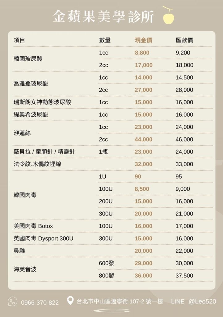 金蘋果診所療程價格!ft. 15種玻尿酸價格